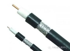 電線、電纜、同軸電纜與光纜的商品歸類(lèi)區(qū)別