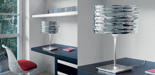 優(yōu)質(zhì)實惠環(huán)保的臺燈產(chǎn)品——深圳東方華奧辦公家具廠專業(yè)制造與銷售