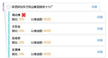 陜西武功東方紙業集團造紙十六廠