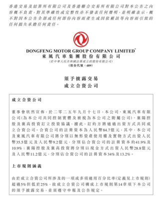 東風(fēng)集團(tuán)股份與襄陽(yáng)國(guó)資成立新公司 注冊(cè)資本為84.7億元