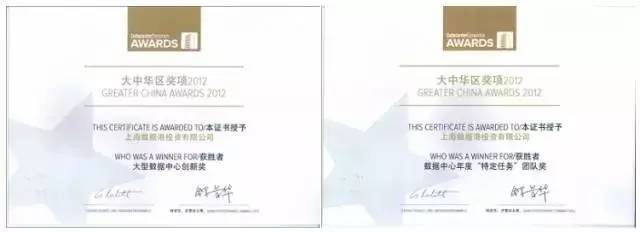 新年正當“紅”——市北高新集團旗下數據港登陸A股市場，家族公司注冊迎新氣象